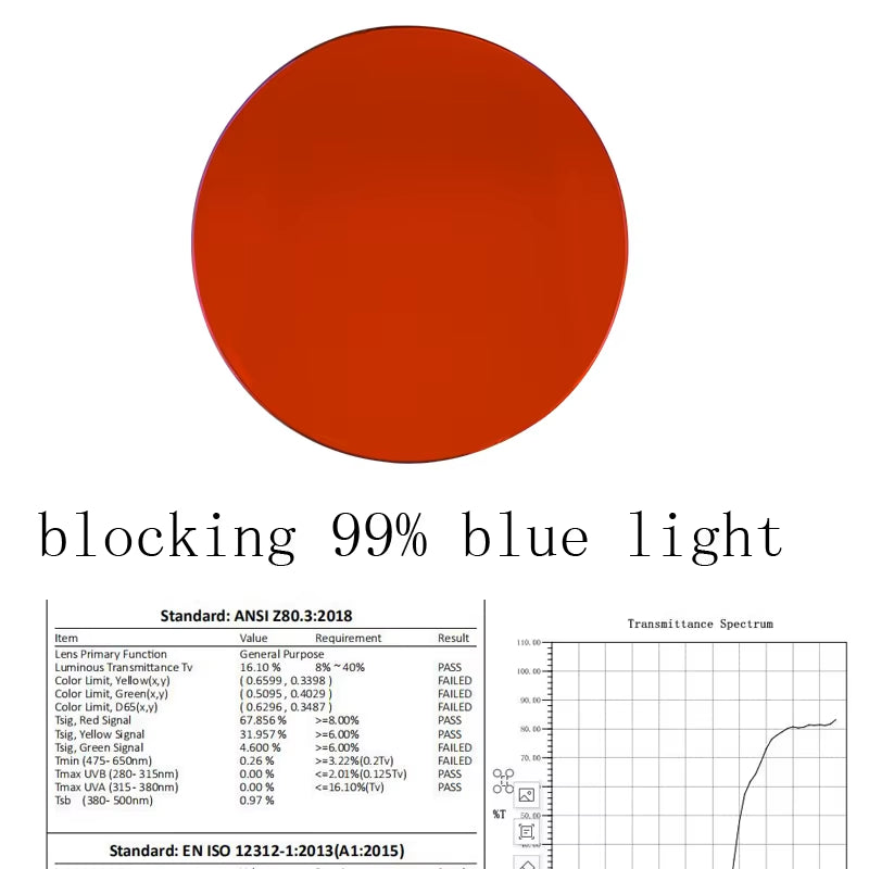SHINU anti Blue Light Lense Computer Glasses for Men TR90 Orange Blue Light Blocking Glasses 2024 Blue Light Protection Glasses